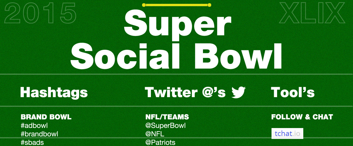 2015 Super Social Bowl Infographic